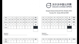 Scorecard - Volvo China Open (image)