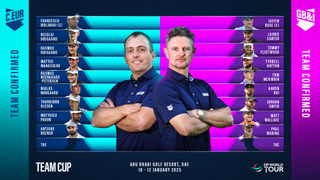 Team Cup Qualifiers (image)